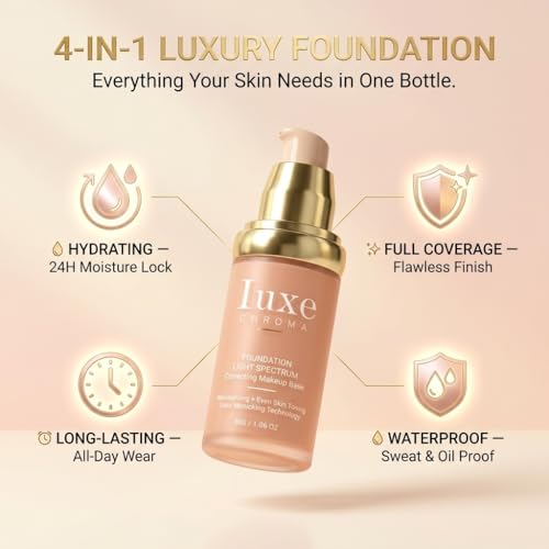 Iuxe Chroma Color Changing Foundation for Mature Skin - Hydrating & Longwear