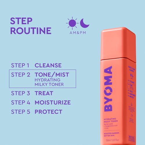 BYOMA Hydrating Milky Toner for Sensitive Skin
