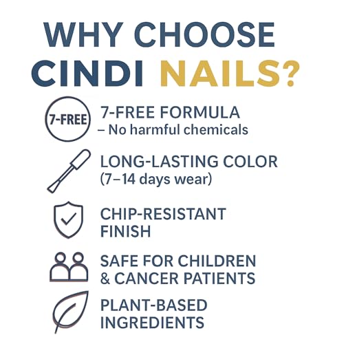 "Cindi Nails Revive and Grow Nail Treatment Set ? Healing Base Coat, Repairing Middle Coat, and UV Protecting Fast Drying ? 7-Free, Chip Resistant, No Light Curing, All Natural, Non Toxic "