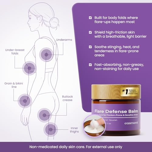 Hidradenitis Suppurativa Flare Defense Balm: Advanced Scienced-Backed Salve for HS, Boils, Cysts & Folliculitis ? with Microsilver BG¢â, Zinc Oxide & Botanical Blend (2 Ounce (Pack of 2))