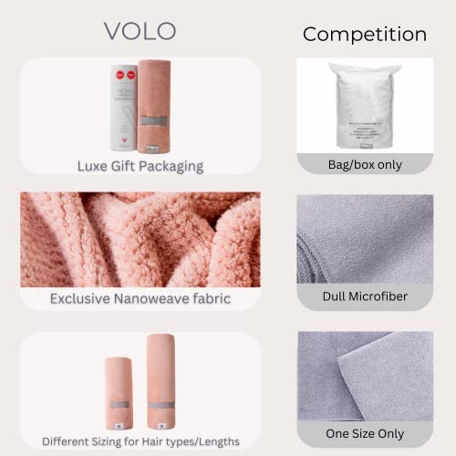 VOLO Hero Hair Towel – Microfiber Quick Dry Wrap, Anti-Frizz