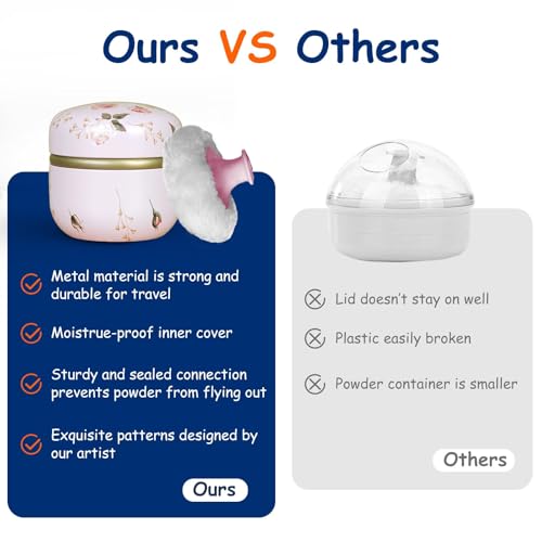 Powder Puff with Container - Soft Dusting Applicator for Body