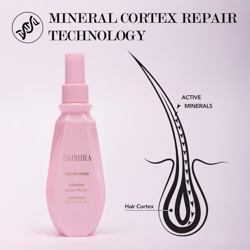 Saphira Volume Boost Volumizer 5.1oz