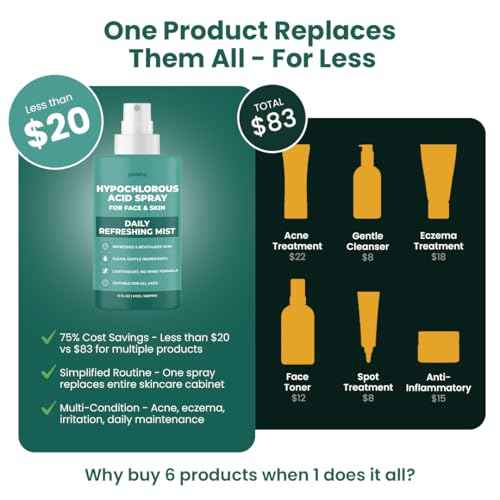 Hypochlorous Acid Spray for face (8 oz) - Face Spray for Acne, Hypochlorous Travel Size Gentle Facial & Skin Cleansing for Body, Back, Skin and Facial Cleaning & Repair - Made in USA