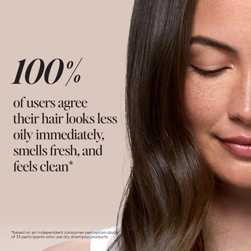 LolaVie Powder Perfect Dry Shampoo - 0.63 oz Natural, Volumizing & Odor Absorbing
