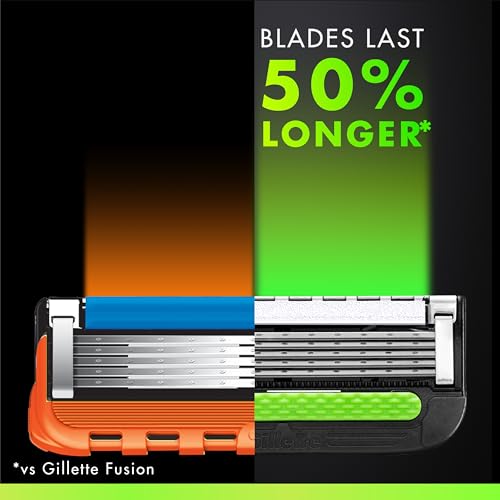 Gillette Labs 5-Blade Razor Refills, 12-Count Pack