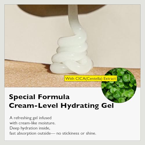 Cica Aftershave Lotion 3.38 fl oz ? Soothing Post-Shave Moisturizer with Centella, Refreshing Lightweight Formula for Men¡¯s Sensitive Skin