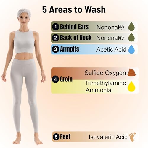 Mirai Persimmon Soap Bar - Nonenal Odor Eliminator