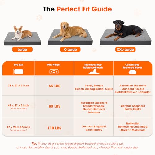 Large Grey Waterproof Orthopedic Dog Bed for Crate - Chewproof & Reversible