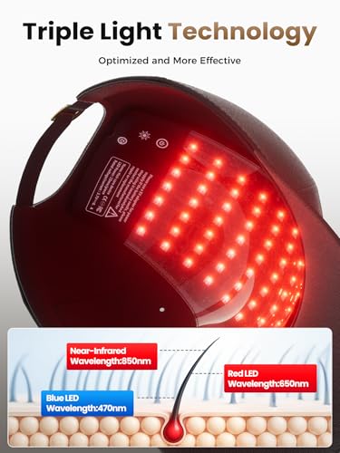 Red Light Therapy Hair Growth Cap with 70 LEDs