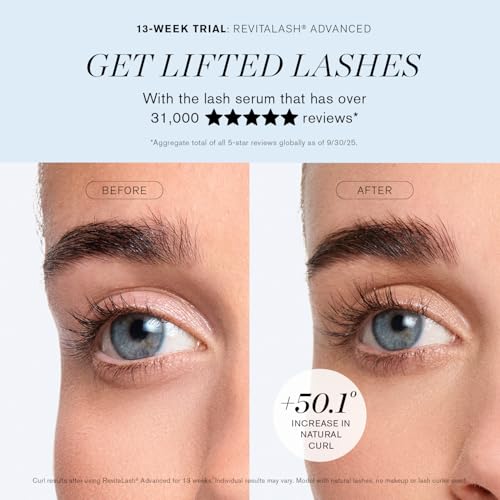 RevitaLash Advanced Eyelash Conditioner Serum
