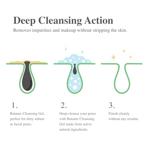 Madeca DERMA Botanic Cleansing Gel ? pH Balancing Cleanser with Centella Asiatica & Tea Tree, Korean Skincare, Soothing & Calming with Natural, Hypoallergenic Ingredients (3.4 fl oz)