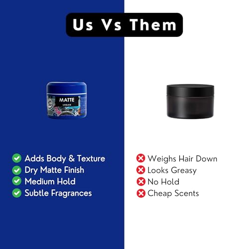 Rolda Matte Hair Paste - Water-Based Styling Clay for Men