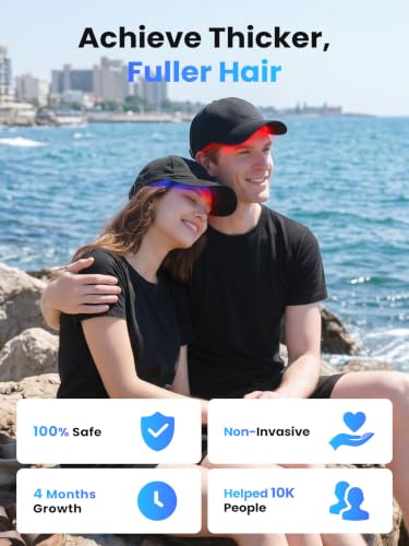 Red Light Therapy Hair Regrowth Cap – FDA Cleared, 650nm LED