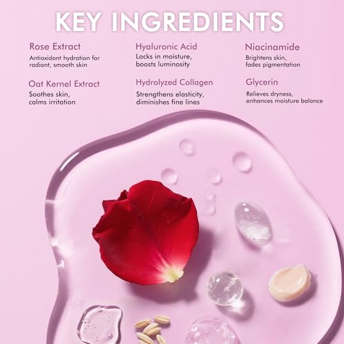 Under Eyes Patches, 40 Pairs Rose Hydrogel Eye Mask for Puffy Eyes and Dark Circles with Rose Essence, Hyaluronic Acid & Niacinamide, Deep Hydrating Eye Treatment for Men & Women