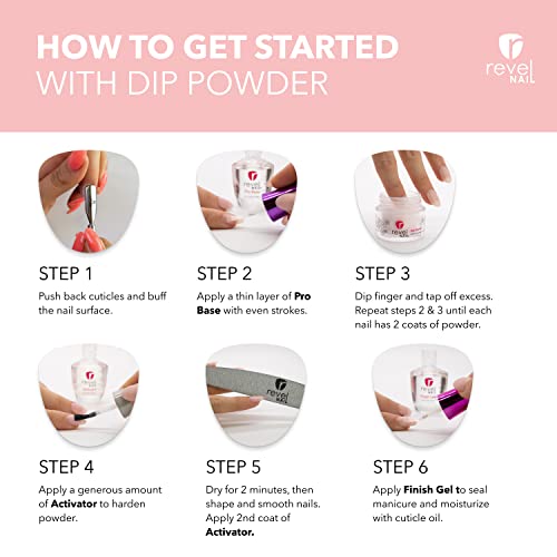 Revel Nail Dip Powder Starter Kit - 4-Color French Manicure Set with Liquids