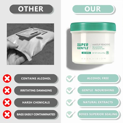 Super Gentle Makeup Remover Wipes Sensitive Skin Eye Makeup Removal Pads Facial Cleansing Plant-Based Fibers, 120 Wipes