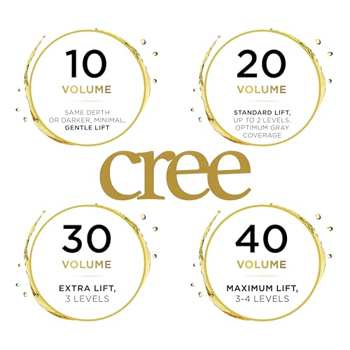 Cree Oxicreme 30 Volume Peroxide Developer 150ml