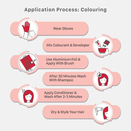 Streax Soft Blonde Hair Highlighting Kit – At-Home, 75g