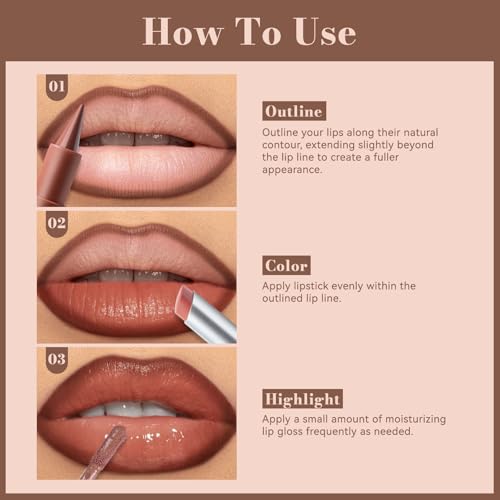 Noerrors 3-Piece Nude Lip Kit - Liner, Lipstick & Gloss