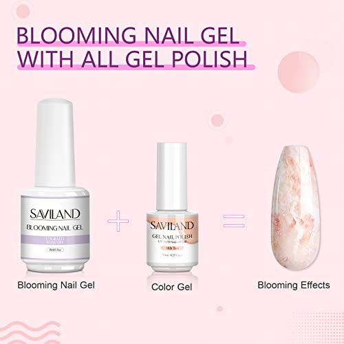 SAVILAND HEMA-Free Blooming Gel Clear Nail Polish for Nail Art
