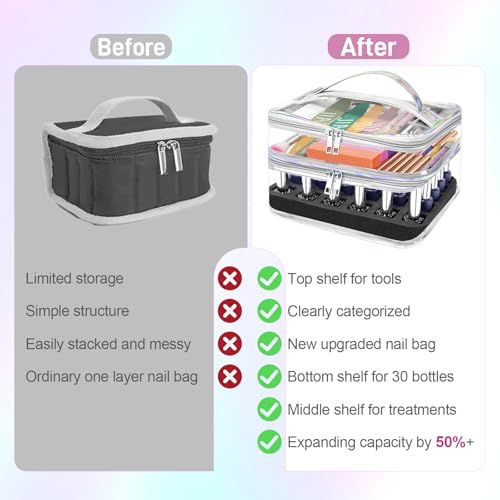 Beloving Nail Polish Organizer, Clear Double Tier Nail Storage Organizer Case Holds 30 Bottles, Portable PVC Nail Tech Bag with Dividers, Nail Polish Supplies Travel Case for Display