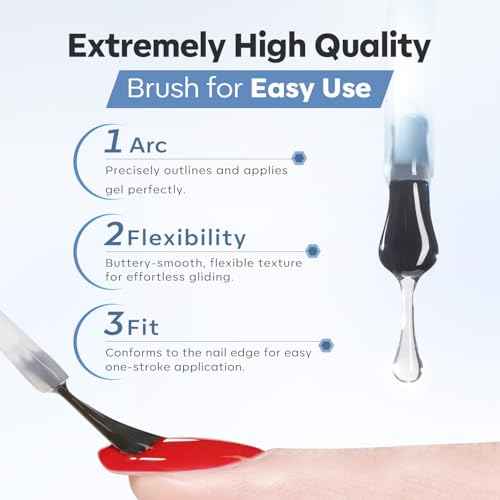 modelones Nail Dehydrator and Primer with Gel Base & Top Coat Set, Acid Free Acrylic Supplies Primer Glossy Gel Nail Polish Top Coat