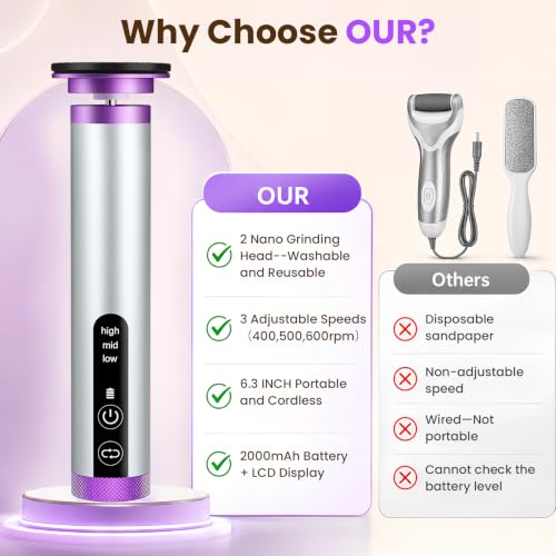 CYFERUY Silver Electric Foot Callus Remover with Nano-Glass Heads, Rechargeable Pedicure File, Up to 6H Runtime, Adjustable Speeds, Gift for Men Women