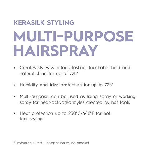 KERASILK Multi-Purpose Hairspray | Creates Long-Lasting Touchable Hold | Finishes & Locks in Hairstyles | Quick Drying | With Heat Protection & Humidity Protection