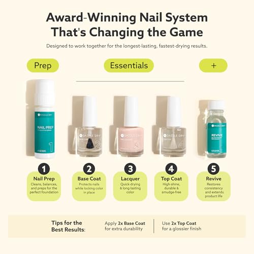 Dazzle Dry Top Coat Step 4 - Quick Dry High Gloss Nail Polish, Non-Toxic (0.5 fl oz)