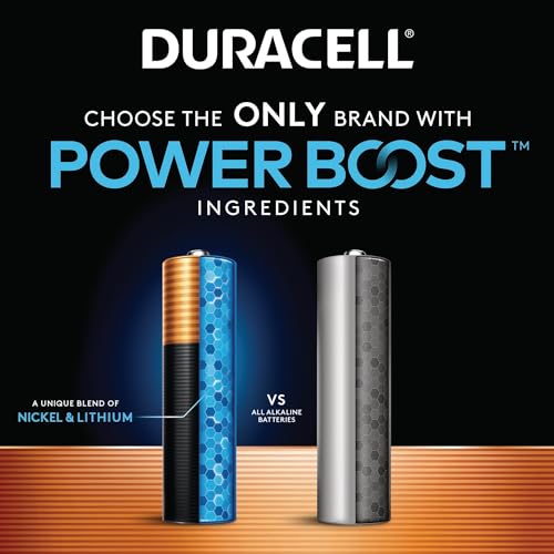 Duracell Coppertop AA Batteries, 24 Count, 12-Year Shelf Life