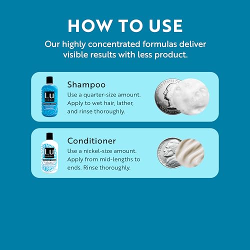Lu by LatinUs Beauty Control Set | Anti Frizz Shampoo & Conditioner with Impossible Keratin¢â, Murumuru Butter, Cruelty Free, Sulfate Free, Paraben Free, Colorant Free | 12 Fl Oz Each | 2-Pack