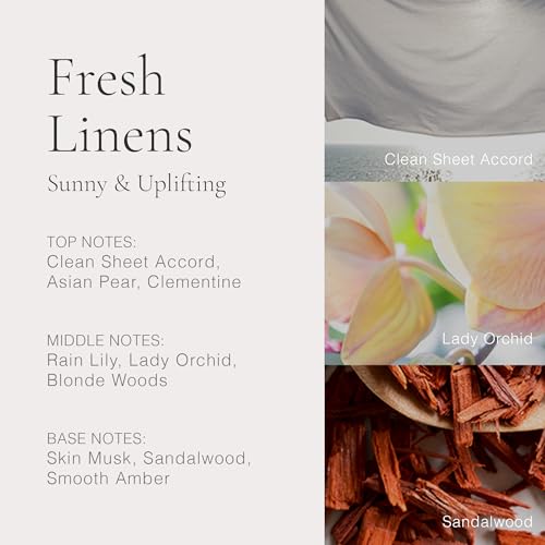 CLEAN Fresh Linens Eau de Parfum 2oz - Layerable Vegan Perfume for Everyday Wear