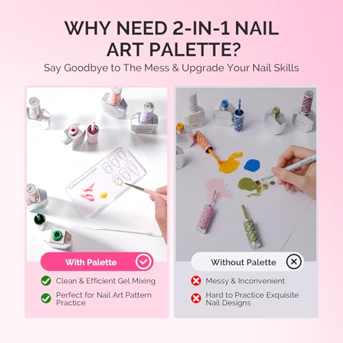 MelodySusie 2Pcs Nail Art Practice Palette with Spatula - Clear Acrylic Set