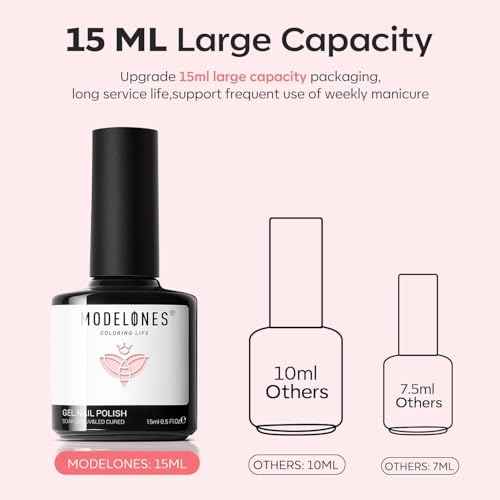 modelones Pink Gel Nail Polish Jelly Sheer Milky White Nude Polish Translucent Soak off LED Nail Gel DIY Manicure Soap Nails Clear Nail Polish Gift for Girls Women 15 ML