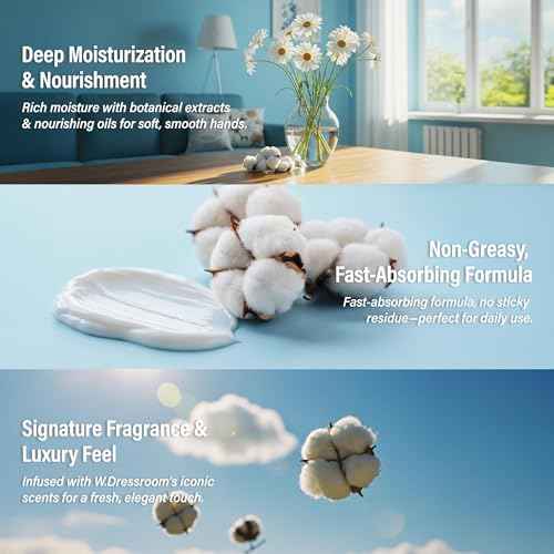 W.Dressroom Moisturizing Hand Cream for Dry Hands, Non-Greasy, Quick-Absorbing Korean Hand Lotion, Travel Size 1.69 fl oz (50 ml), No.97 April Cotton Scent