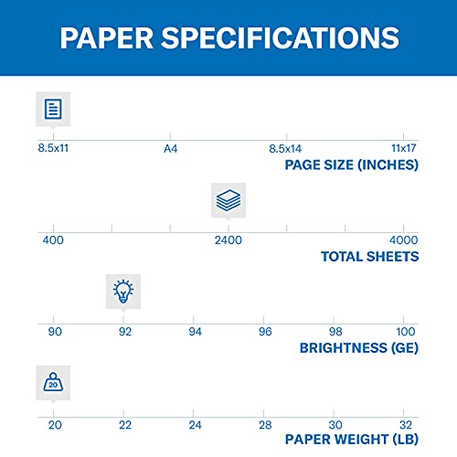 Hammermill Printer Paper, 20 lb Copy Paper, 8.5 x 11 - 6 Packs (2,400 Sheets) - 92 Bright, Made in the USA