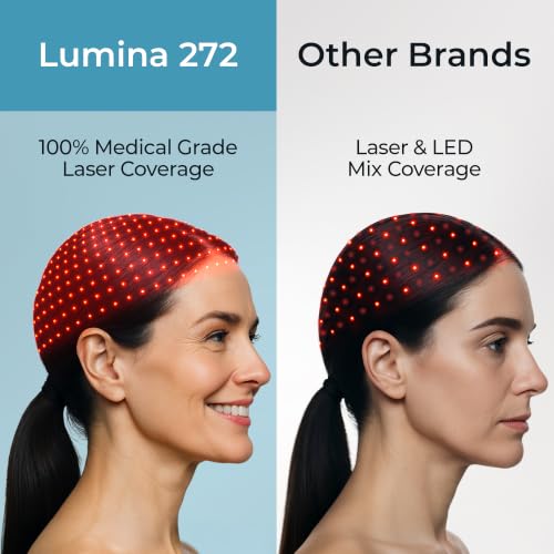 Hairmax Lumina Laser Hair Growth Helmet - FDA Cleared Red Light Therapy for Thinning Hair