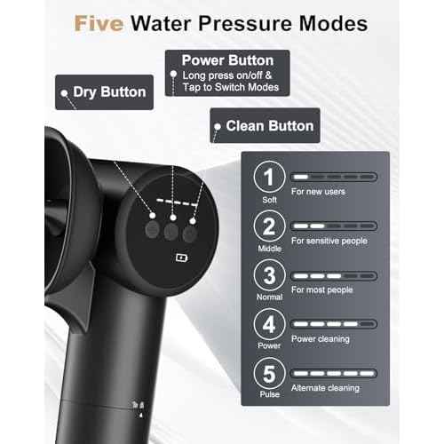 Ear Wax Removal Kit- Ear Cleaner with Hot Air Drying and Waste Water Tank,5 Water Pressure Modes for Safe & Effective Ear Cleaning and Earwax Removal (Black)