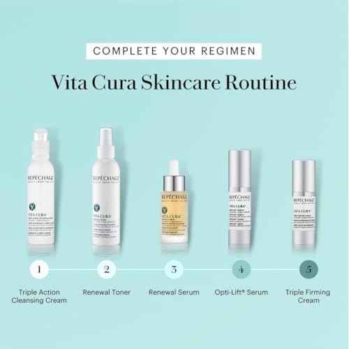 Repechage - Vita Cura Triple Action Cleansing Cream - 6 Fluid Ounce