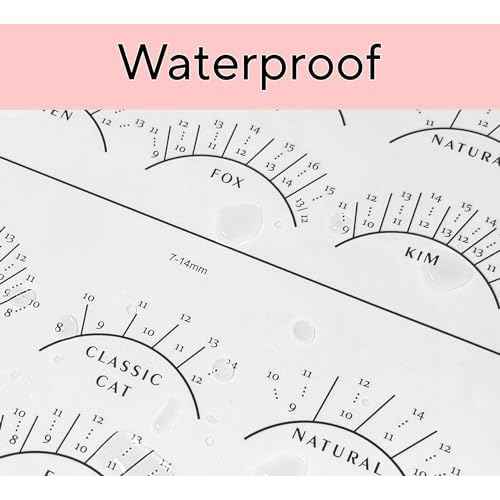 LEES A.M. 1 PC Lash Mapping Chart Eyelash Extension Beginner Training Practice Chart Lash Map Supply Kit, Beginner Eyelash Extension Curl and Diameter Sheet for Lash Supply Kit