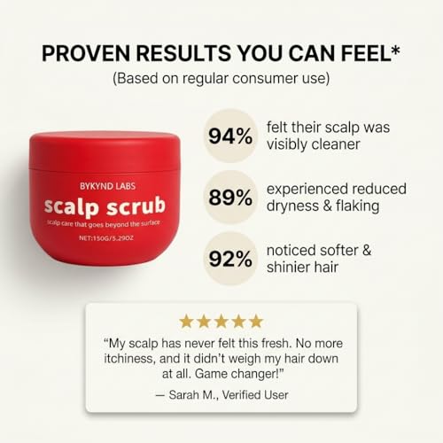 Avocado Oil Scalp Scrub with Grapefruit & Pumice