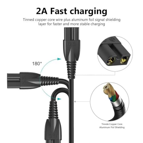 5V USB Charger for Meridian Trimmer M2C M2B M2G MEC102A