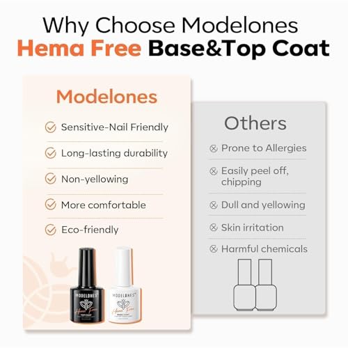 Modelones HEMA-Free Gel Top & Base Coat Set - Clear Glossy UV/LED Cure