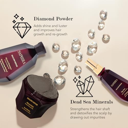 Mineral Hair Care Kit – Shampoo, Mud & Treatments