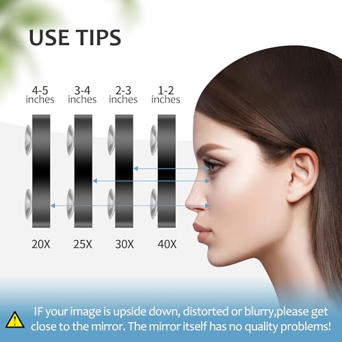 40X Magnifying Compact Mirror with Suction Cups & Tweezers - 3.5 Inch