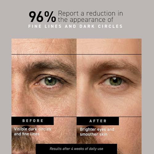 Brickell Men's Restoring Under Eye Cream - Anti-Aging Eye Balm