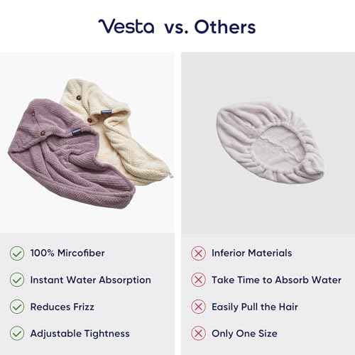 Vesta Hair Towel Wrap Set, Ultra Absorbent Waffle-Knit Microfiber, Quick-Dry, Shine & Frizz Control, Ideal for All Hair Types - Set of 2