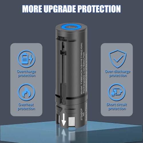 CBQ for BaBylissPRO FXONE Replacement Battery ? Universal Snap-in Li-ion Battery for FXBB24, 4-Hour Runtime for BaByliss Pro Trimmers & Clippers