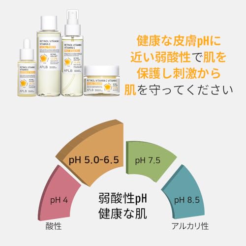 APLB Retinol Vitamin C Vitamin E Ampoule Serum | RETINOL VITA CEN¢â 28.1% 1.35 FL.OZ/Korean Skincare, Long lasting moisturizing, Revitalize for gentle and improve skin texture